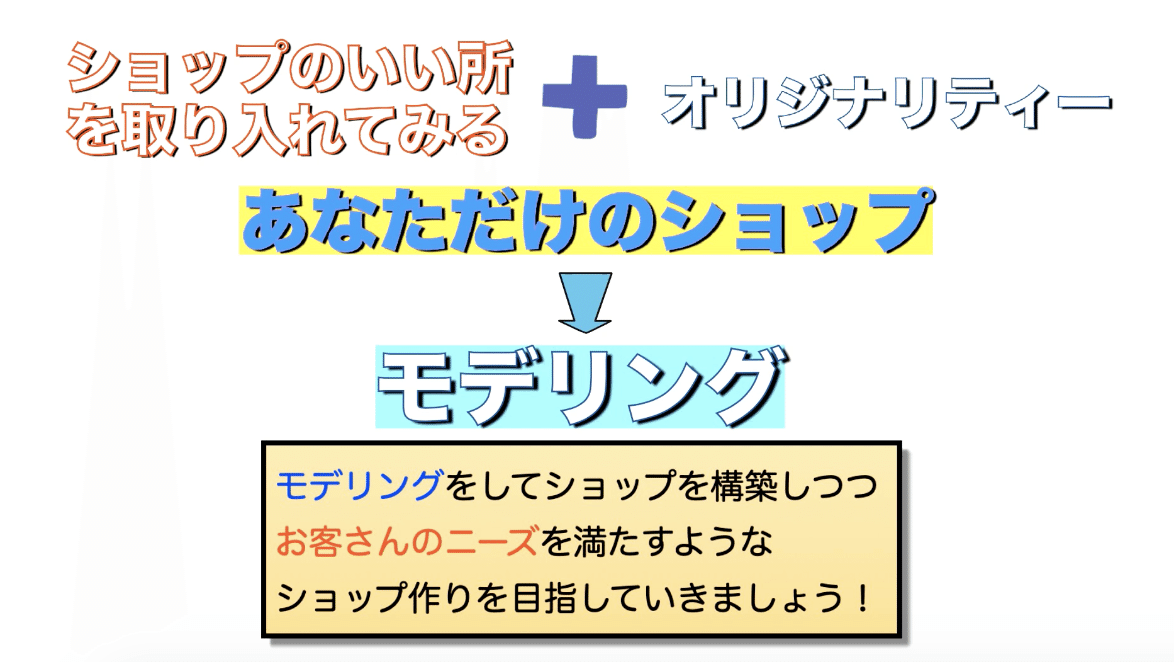 スクリーンショット 2020-06-05 21.27.07