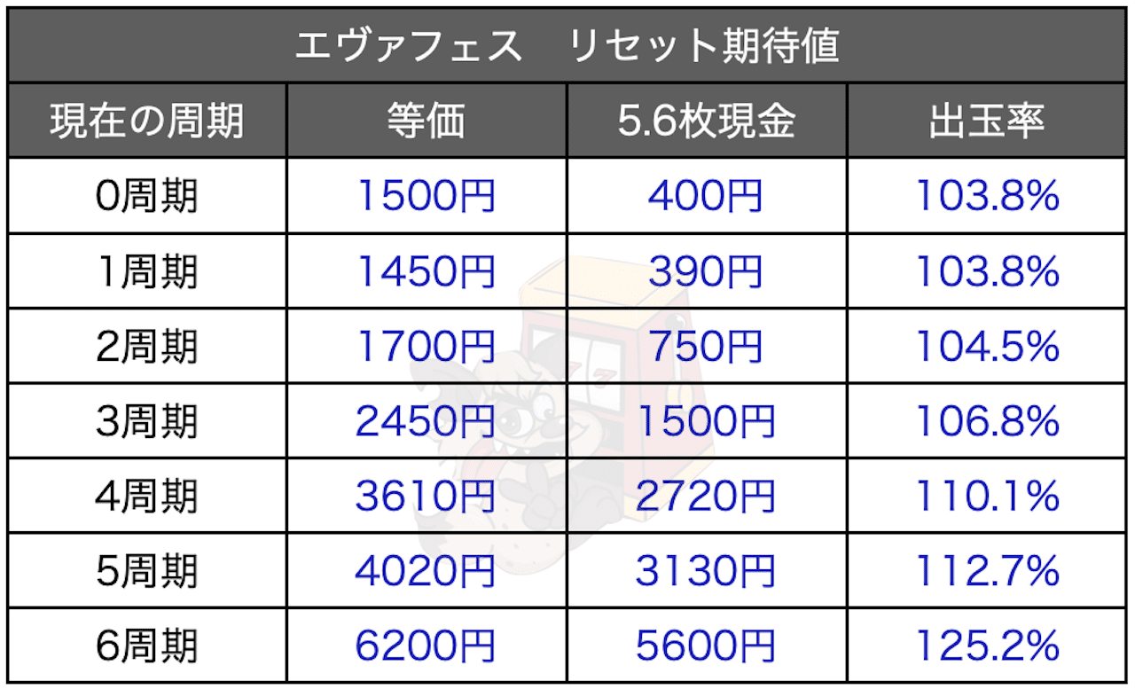 スクリーンショット 2020-06-05 20.01.21