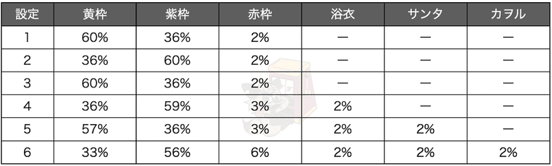 一枚絵文字