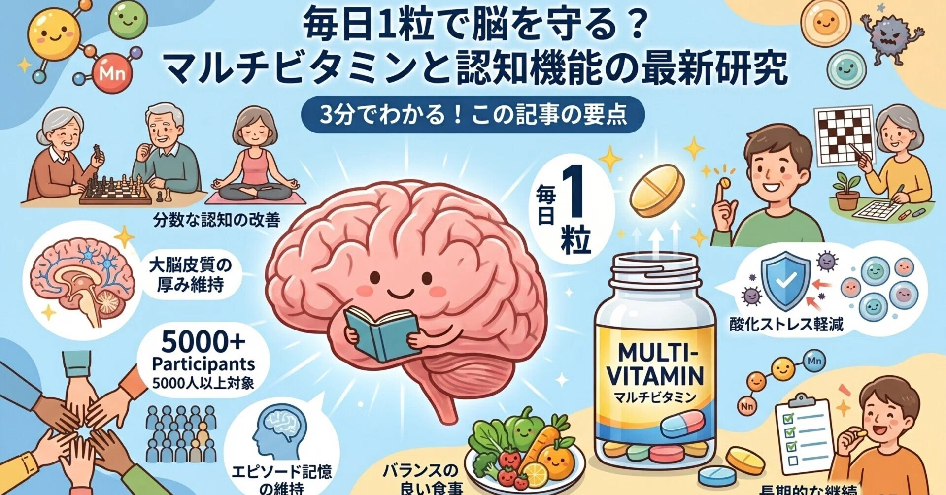 脳 機能と栄養 すこやかな認知機能をサポートする栄養学：1日1粒から始まる未来への