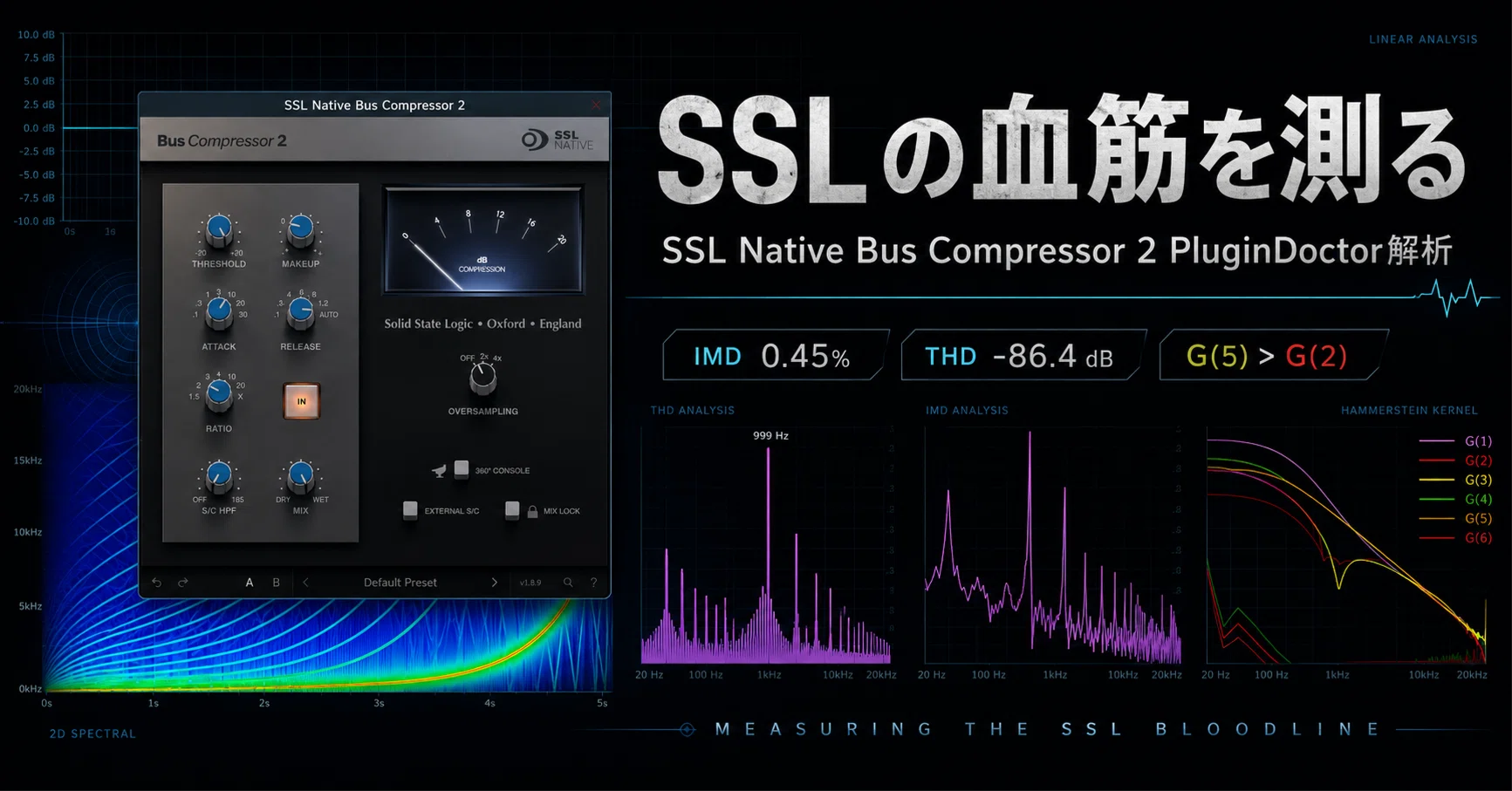 SSLの血筋を測る：SSL Native Bus Compressor 2 PluginDoctor解析