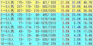 コメント 2020-06