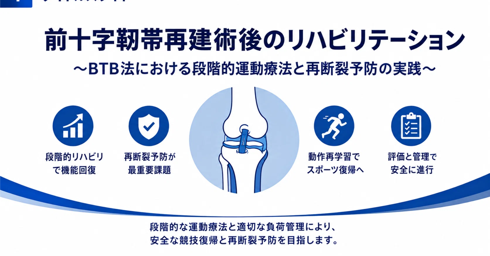臨床で迷わないACL術後リハビリ】前十字靭帯再建術後の