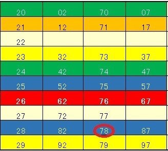 278ミニ