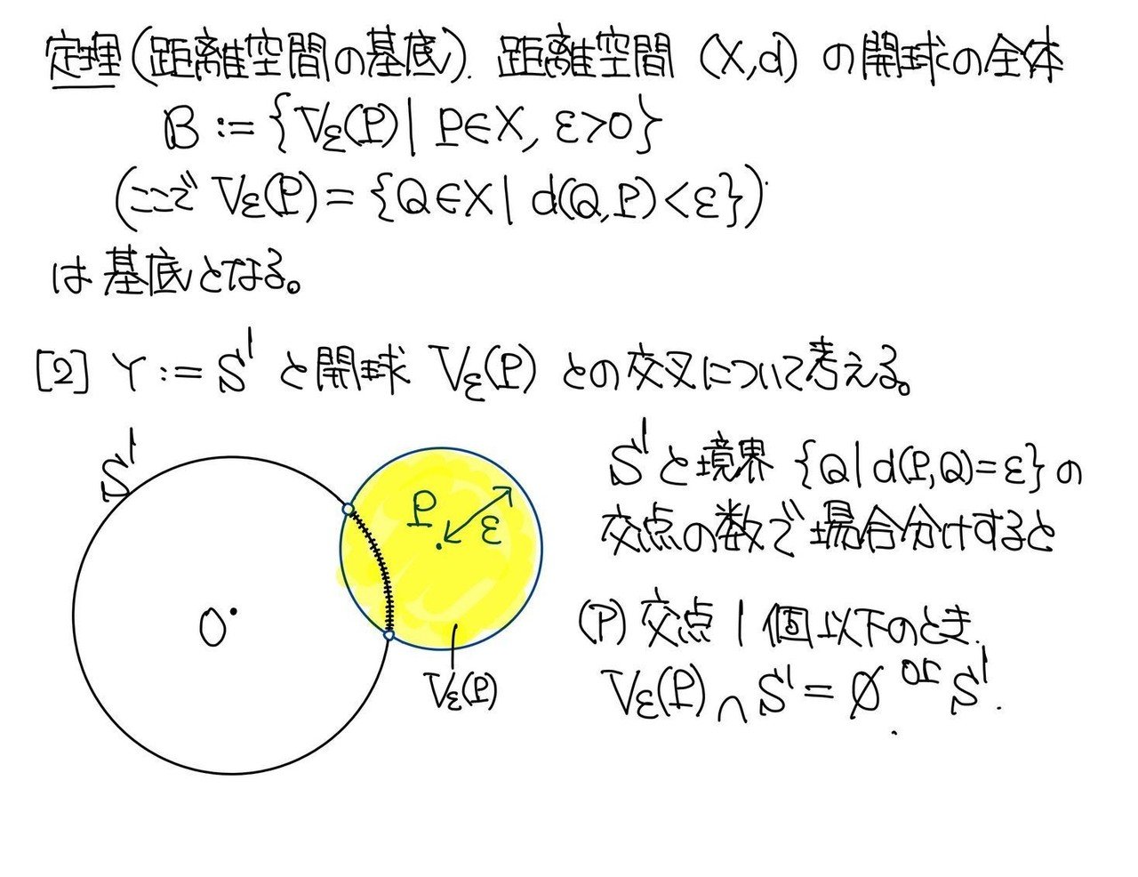 位相空間論:単位円周の開集合系|龍孫江(りゅうそんこう) 位相空間論:単位円周の開集合系|龍孫江(りゅうそんこう)