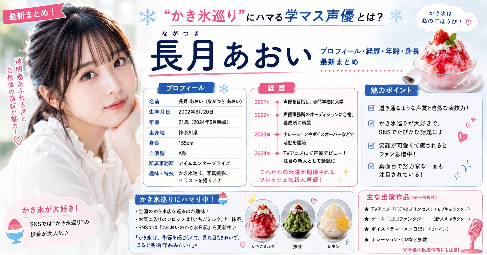 長月あおい プロフィール 経歴 年齢 身長 最新まとめ｜“かき氷巡り”に