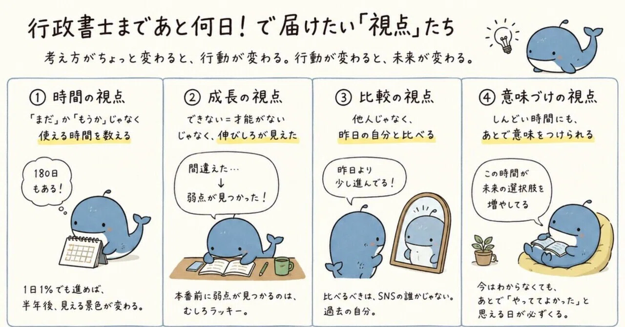 行政書士まであと○日」を投稿してる理由｜さかず@2児の父親