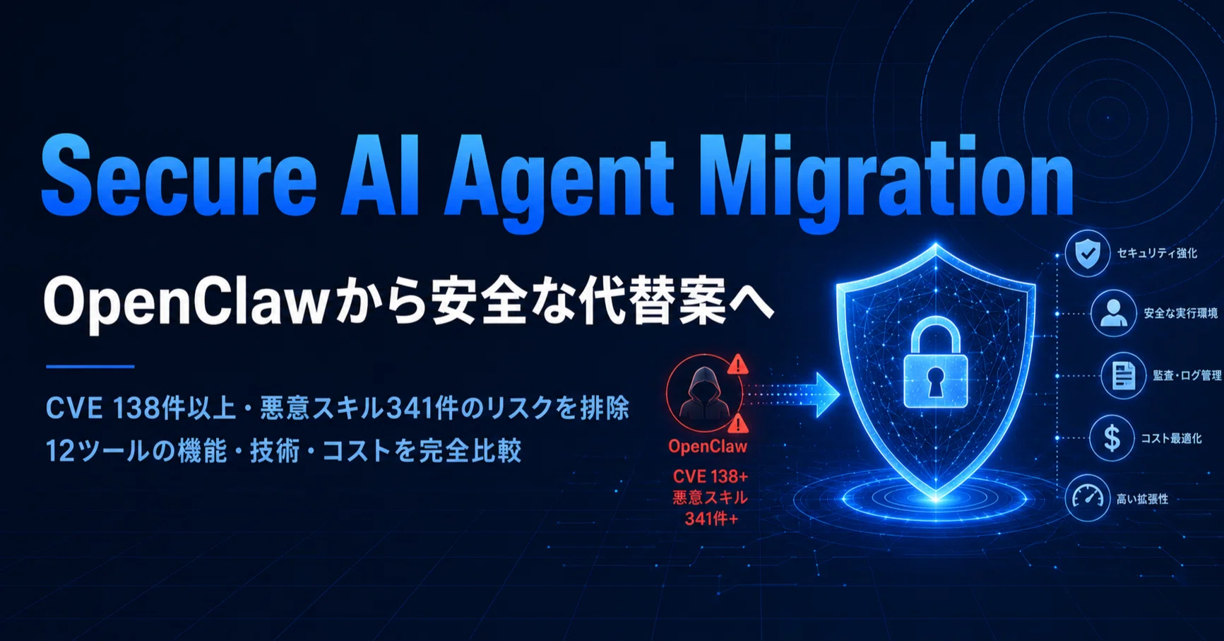 OpenClawからの移行完全ガイド：12ツールの機能・技術・比較（2026年版