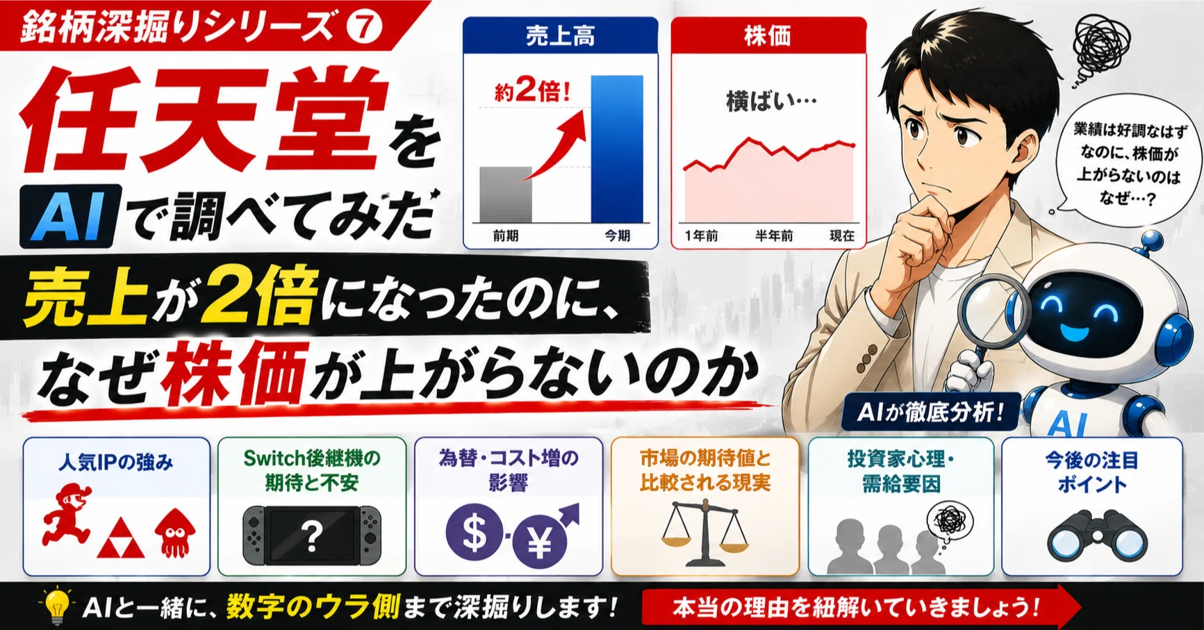 銘柄深掘りシリーズ】任天堂をAIで調べてみた——売上が2倍になったのに