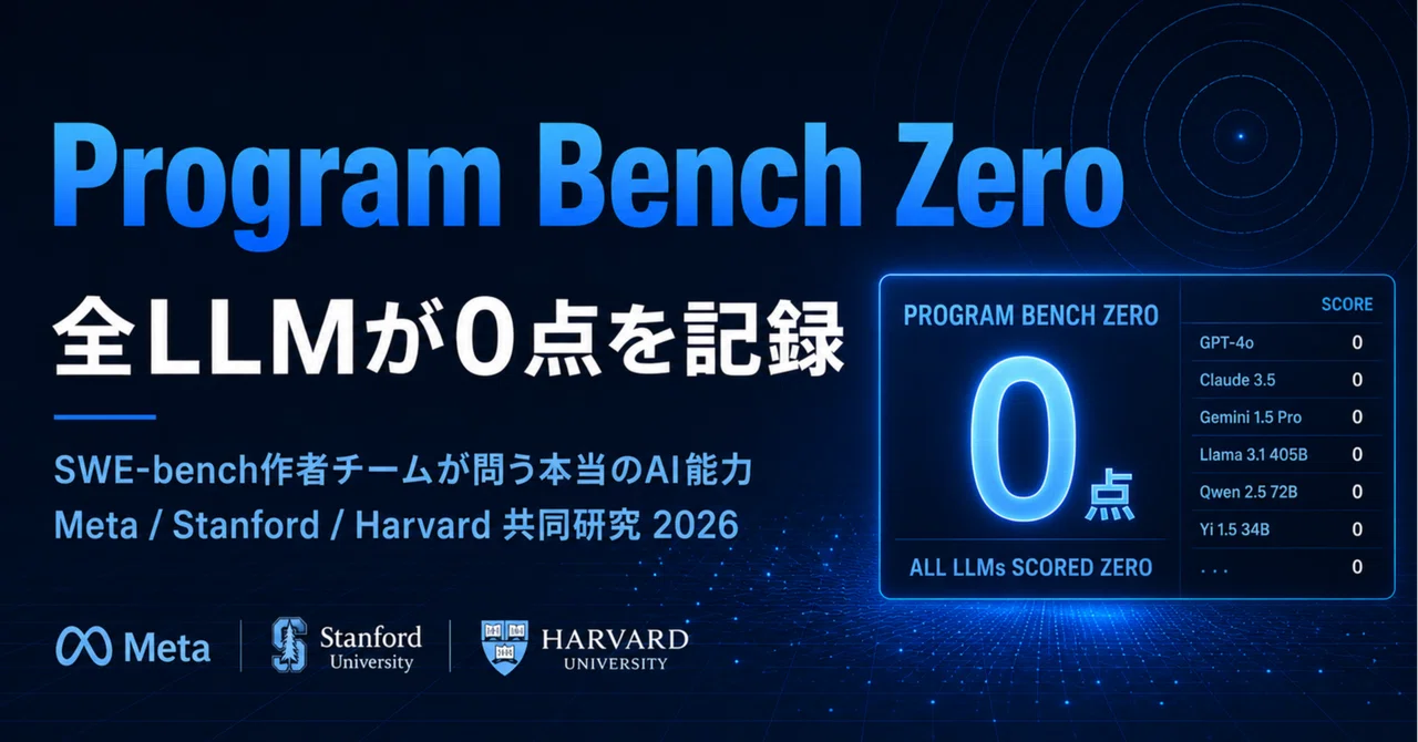 全LLMが0点を取ったベンチマーク。ProgramBenchが問う「本当のAIコーディング能力」とは｜スネドラ