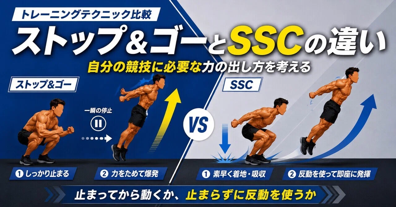 ストップ&ゴーとSSCトレーニングの違い｜自分の競技に必要な力の出し方 
