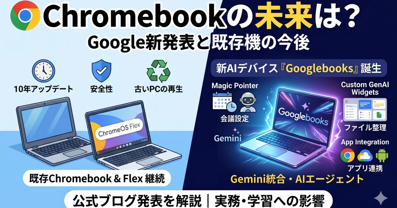 [Explanation] New Gemini-integrated PC "Googlebooks" Announced! The ...