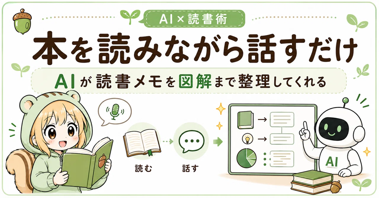 Just talk while reading. AI will organize your reading notes and even ...