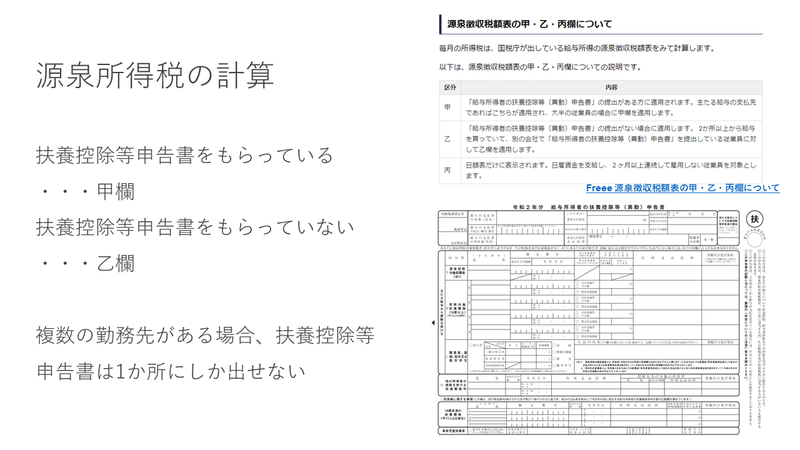 スライド16