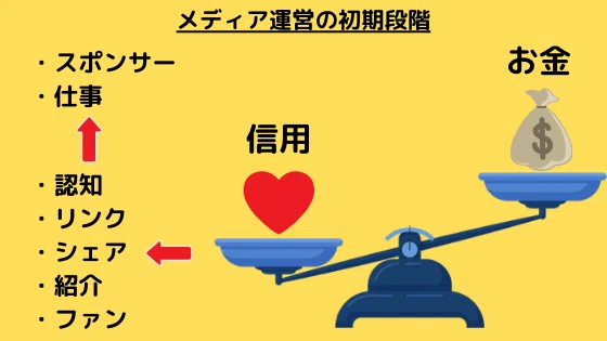 お金 (3)