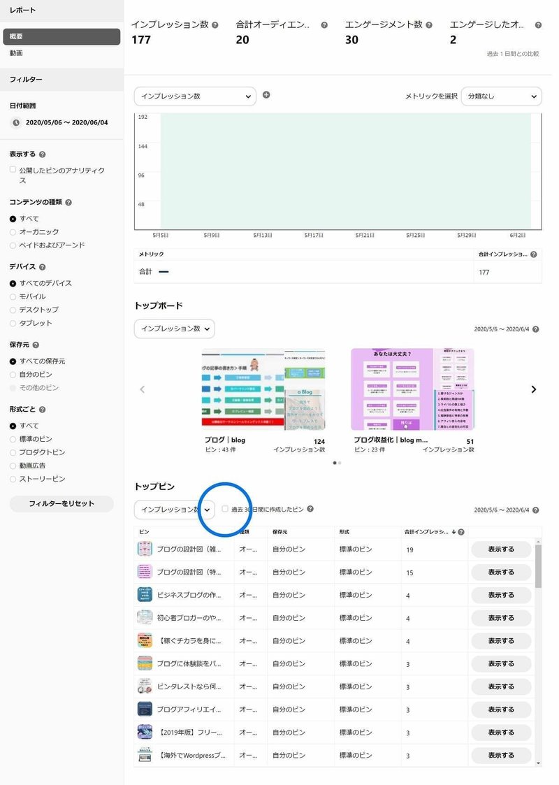 アナリティクス2