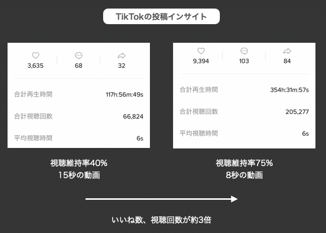 スクリーンショット 2020-06-06 11.05.46