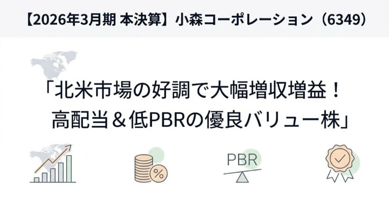 小森 コーポレーション 株価