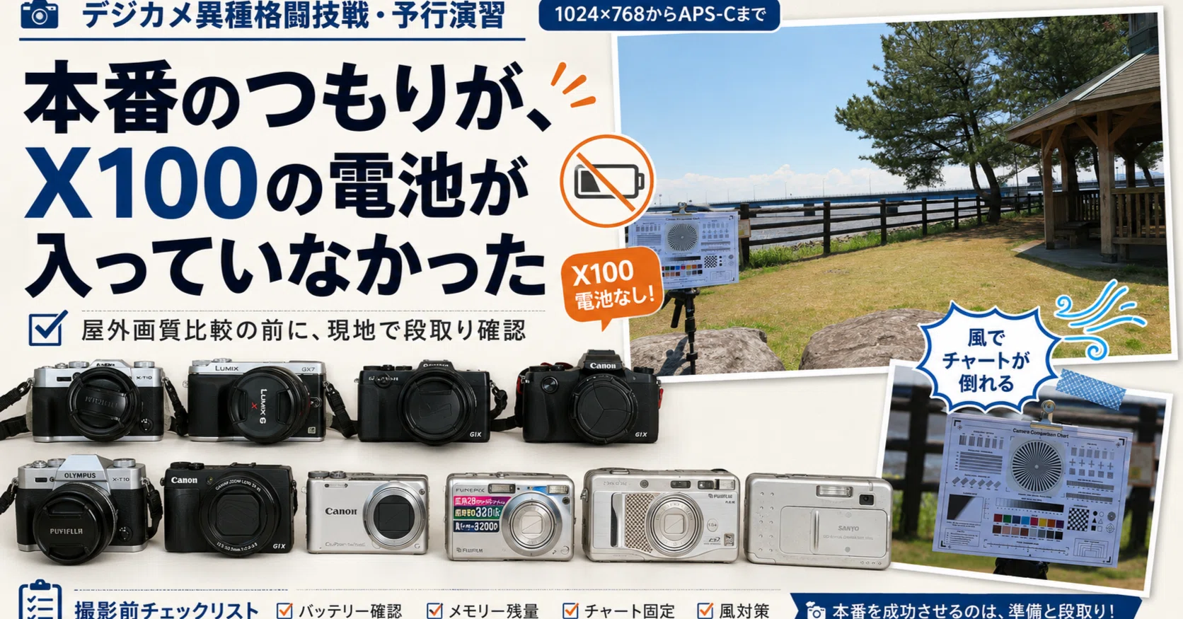 デジカメ異種格闘技戦・予行演習：本番のつもりが、X100の電池が入っ