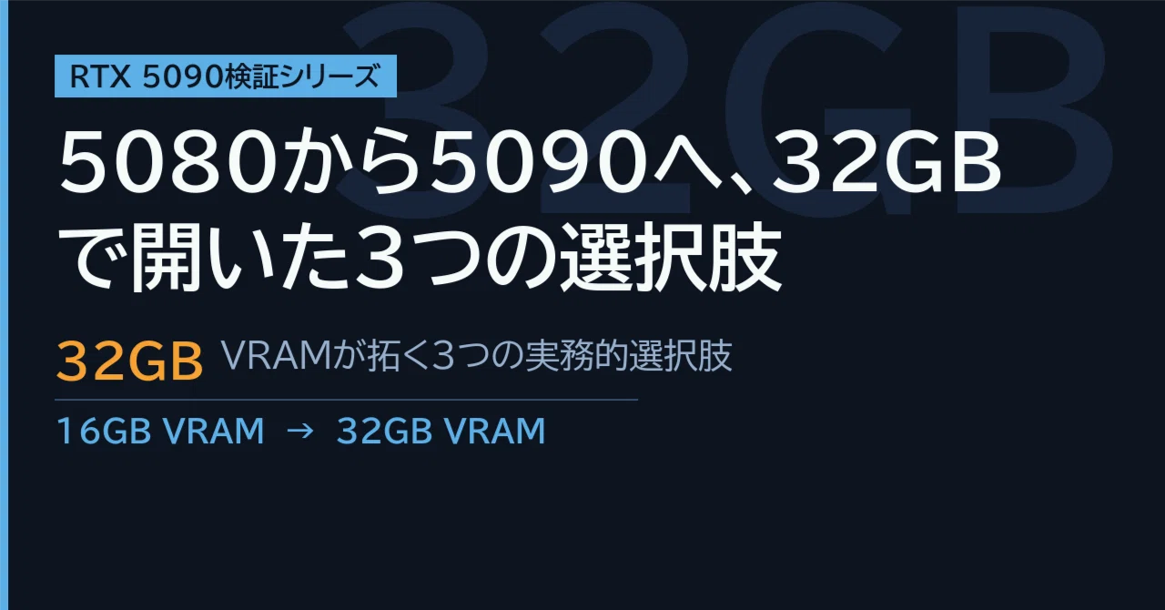 RTX 5090検証シリーズ #0】5080から5090へ、32GBで開いた3つの選択肢