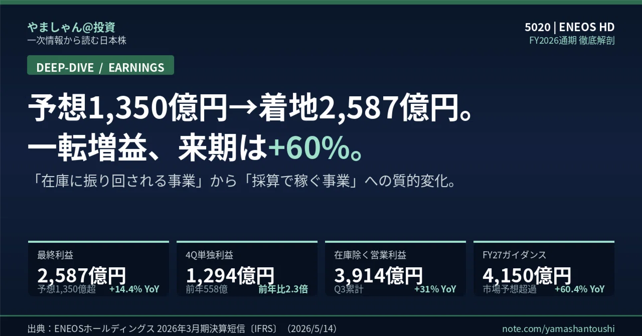 ENEOS 2026年3月期決算徹底解剖——一転増益で2,587億円着地、来期は