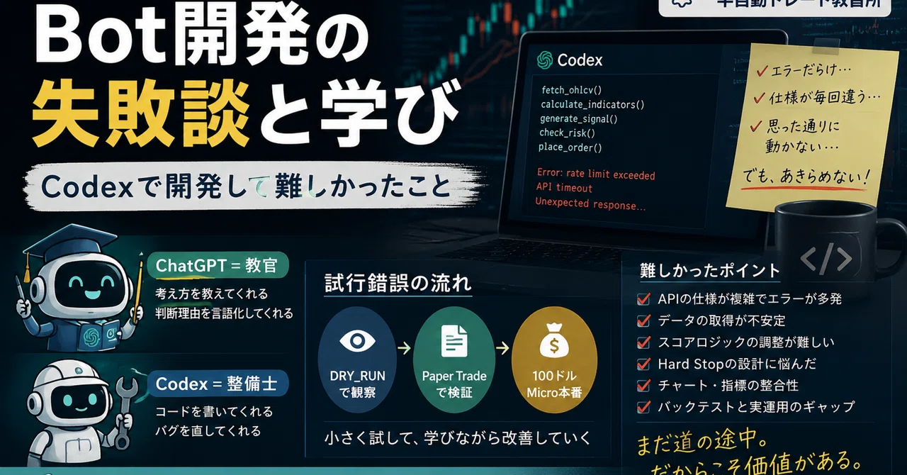 Bot開発の失敗談と学び｜Codexで開発して難しかったこと｜AI個人開発教習所