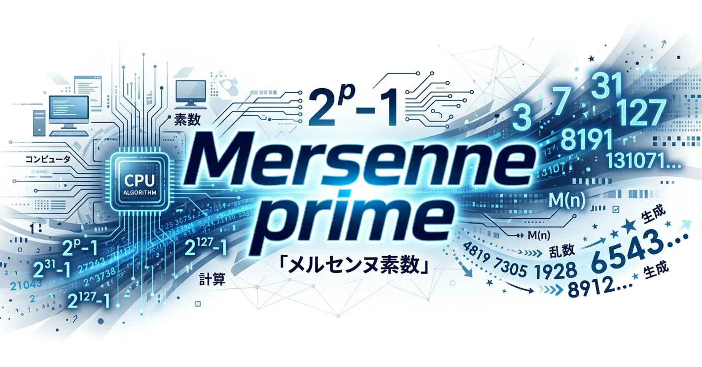 297]メルセンヌ素数～ 2^p-1 という形に潜む素数の神秘～｜いっし