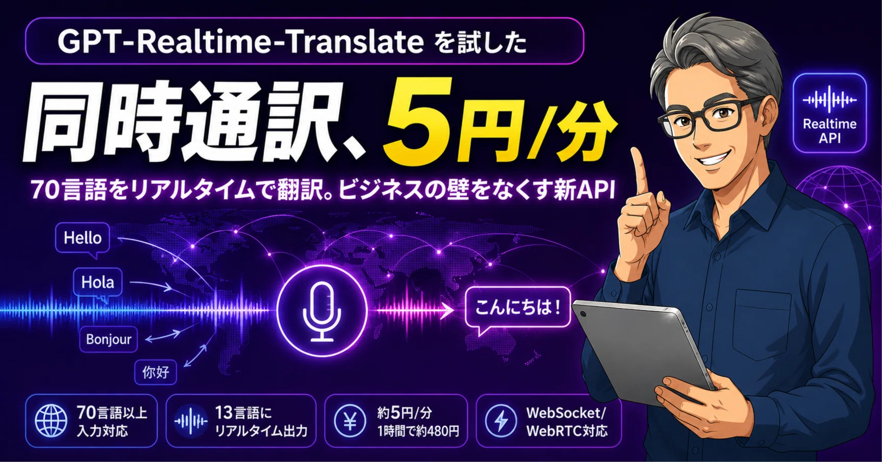 70言語を同時通訳——OpenAI新APIを試した｜dxaiojisan