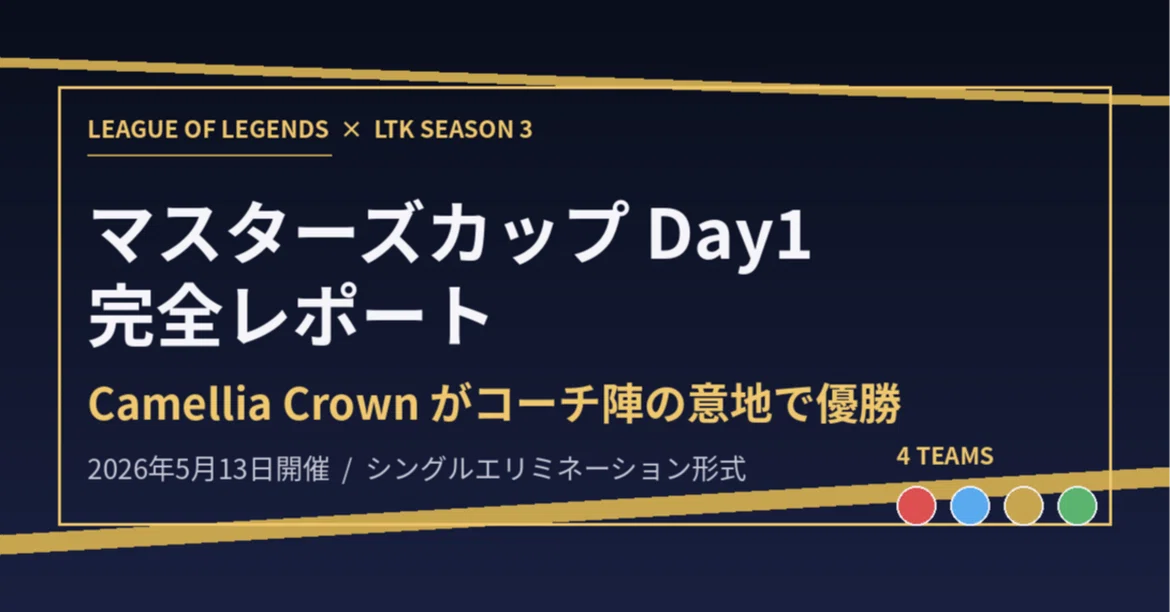 [LTK Season 3] Masters Cup Day 1 Full Report | Camellia Crown Wins ...