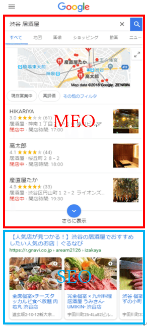 MEOとSEO検索画面