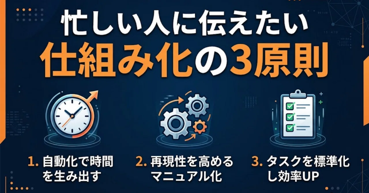 忙しい」が口癖の人に伝えたい仕組み化の3原則｜ AI仕組み化ラボ