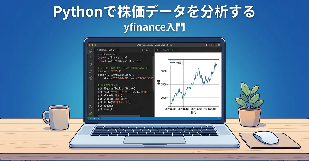 How to Start Stock Data Analysis with Python | Introduction to the ...