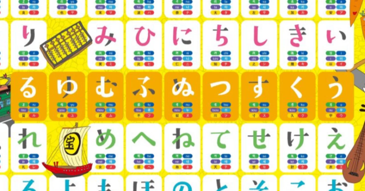 日本語＝母音」の