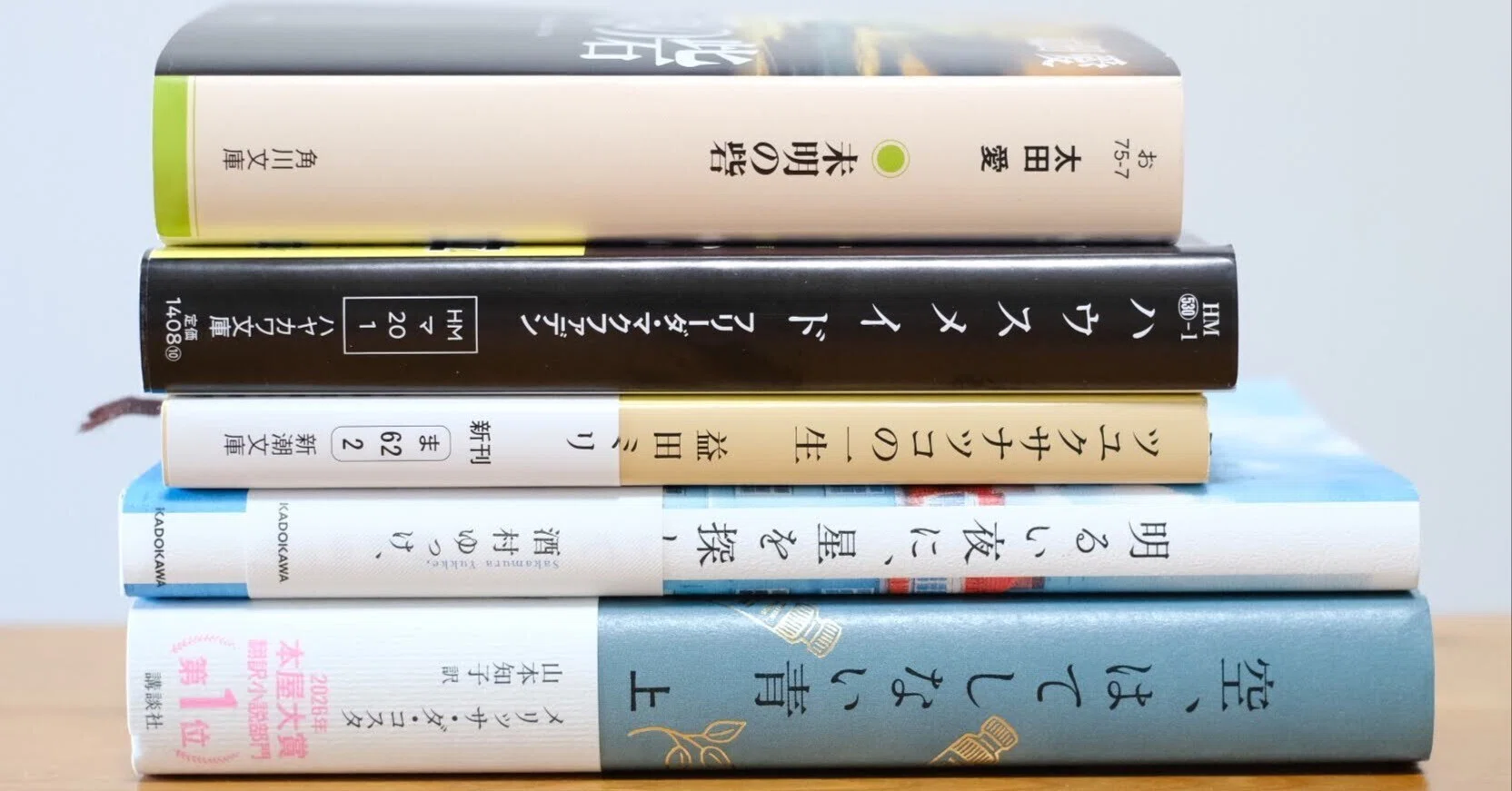 4月に買った本と最近読んでいる本｜まこ