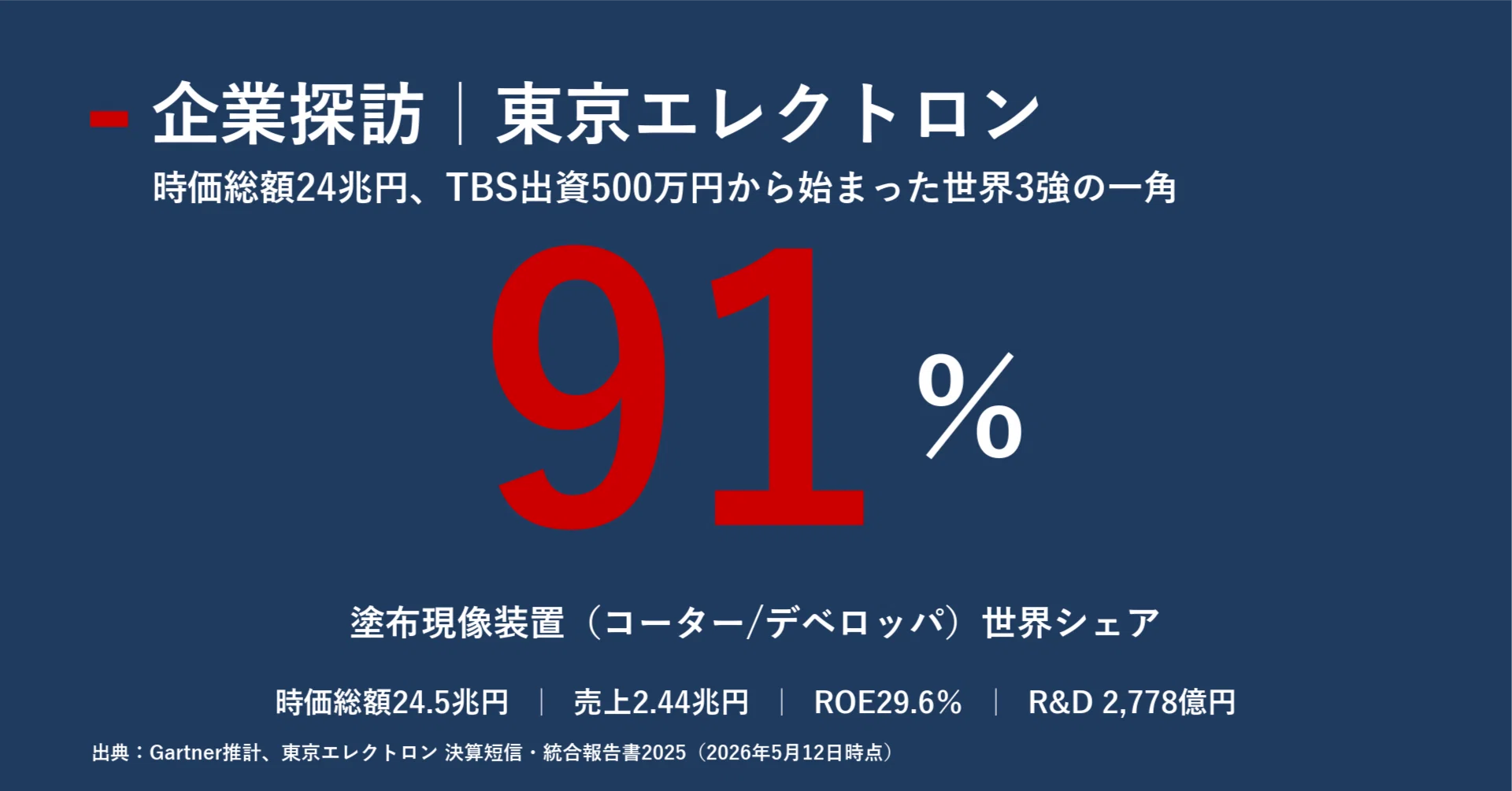 企業探訪｜東京エレクトロン｜宮野宏樹