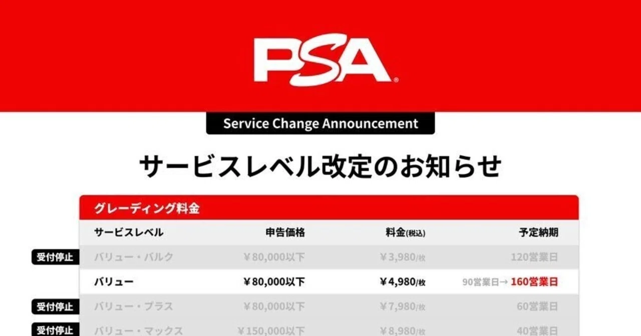 緊急】PSA改定でポケカ投資の“勝ち方”が変わりました。｜レ坊