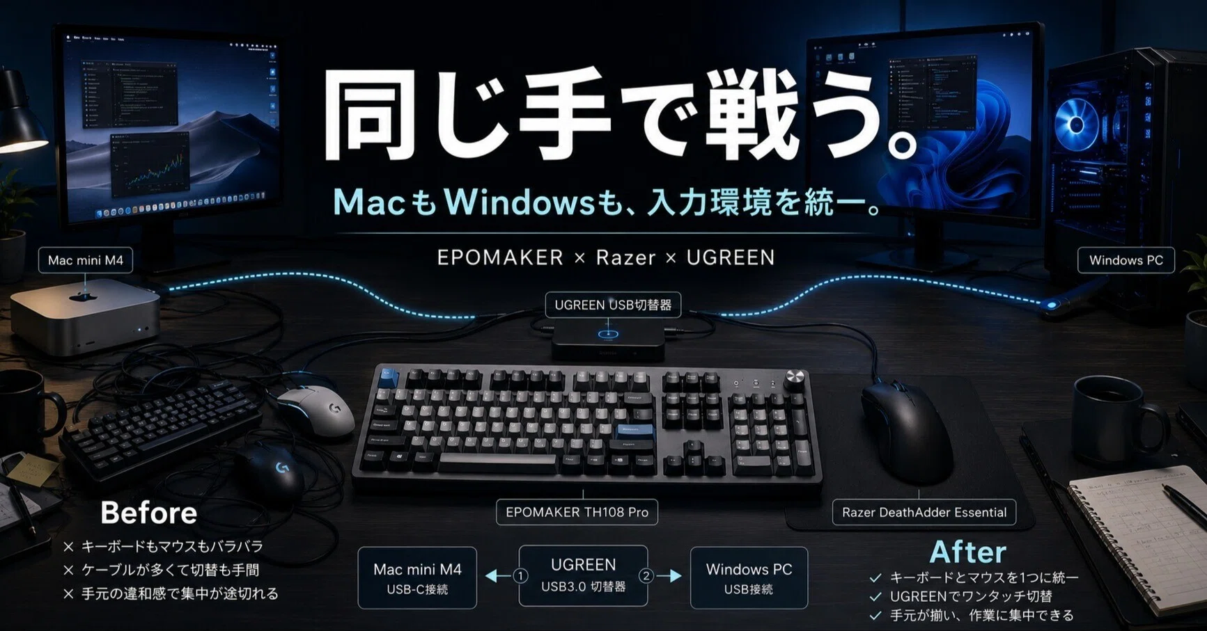 MacもWindowsも、同じ手で戦う。キーボードとマウスを統一した話。60