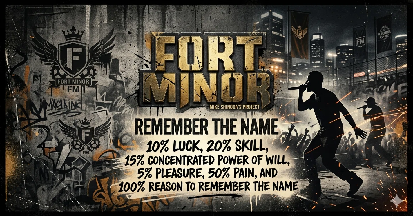 Fort Minor-Remember The Name｜リンキン・パークのマイク・シノダの 
