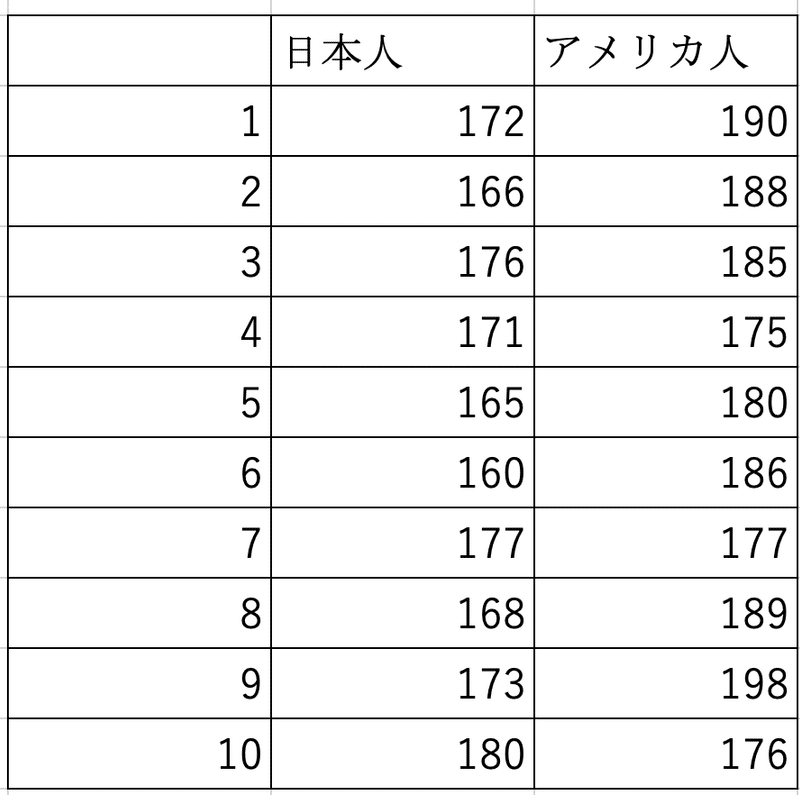 スクリーンショット 2020-06-06 15.54.23