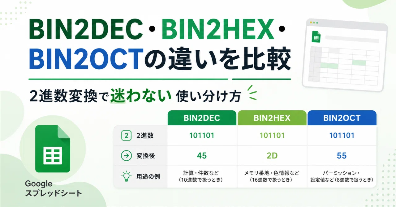 BIN2DEC・BIN2HEX・BIN2OCTの違いを比較｜2進数変換で迷わない使い分け方｜ひろ@スプレッドシート自動化