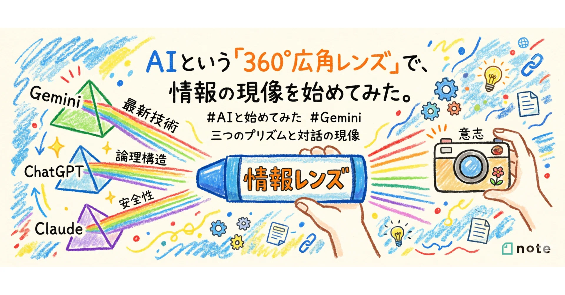 Geminiの「360°広角レンズ」で、開発の4者レビューを始めてみた｜谷山