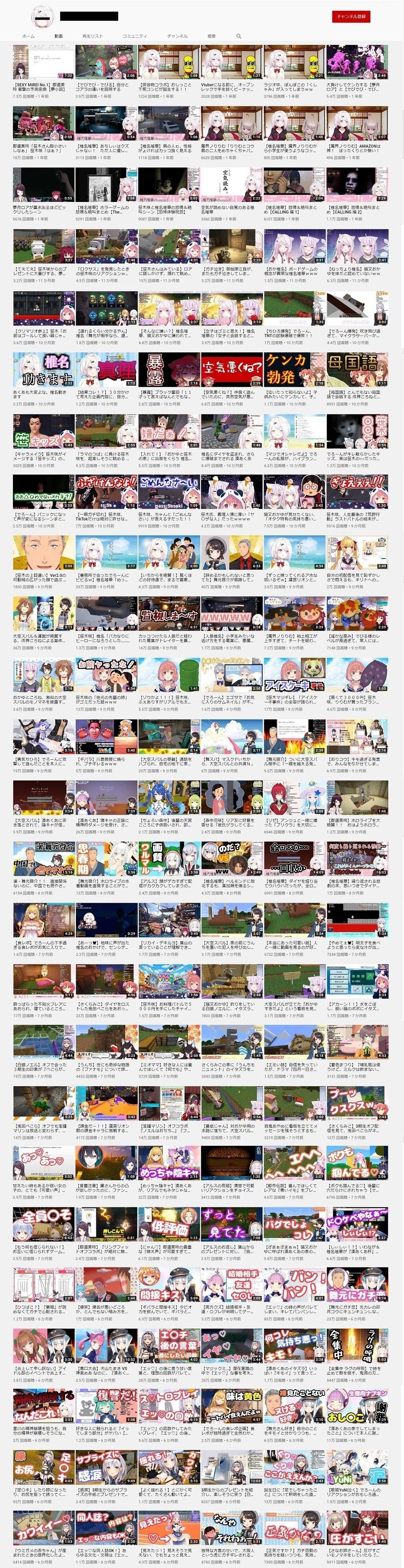 活動歴および当時の関連ビジュアル記録