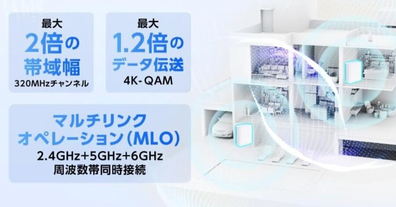 2026年最新】ASUS RT-BE18000徹底解説！デュアル10Gポート＆Wi-Fi 7 
