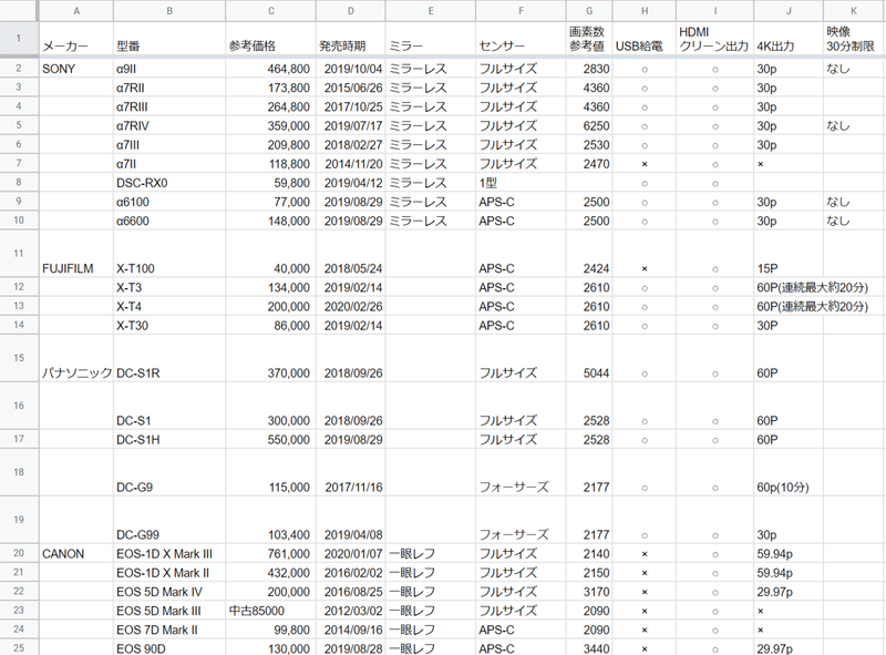 コメント 2020-06-06 172436