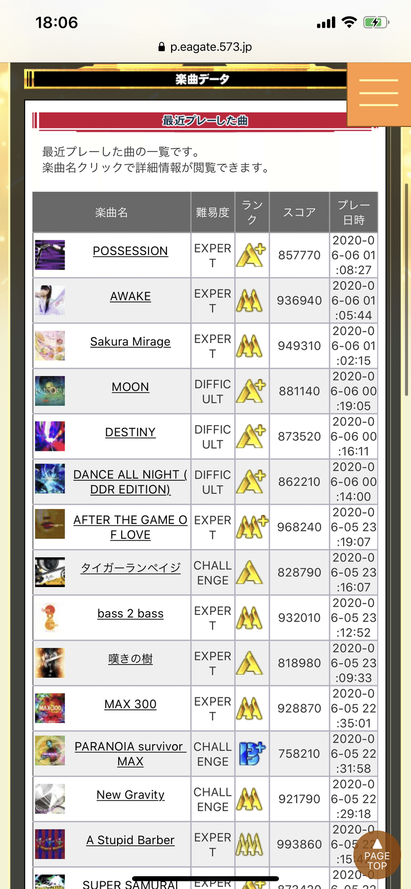 Ddrでダイエットするきろく 6 5 Xina Note