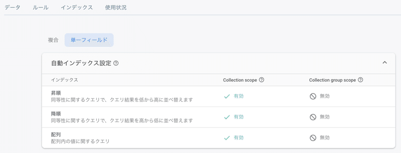 複数ドキュメント Document 以下のサブコレクション Subcollection を一度に取得して Orderby をかけたい クロウバーエンジニア社長 Note