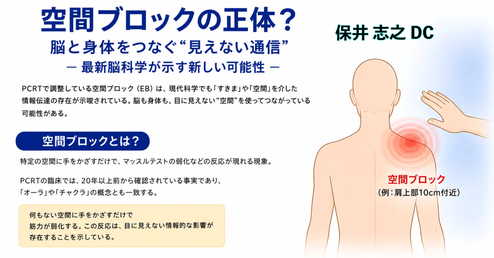 空間ブロックと脳のワイヤレス通信｜保井志之＠米国公認ドクターオブ