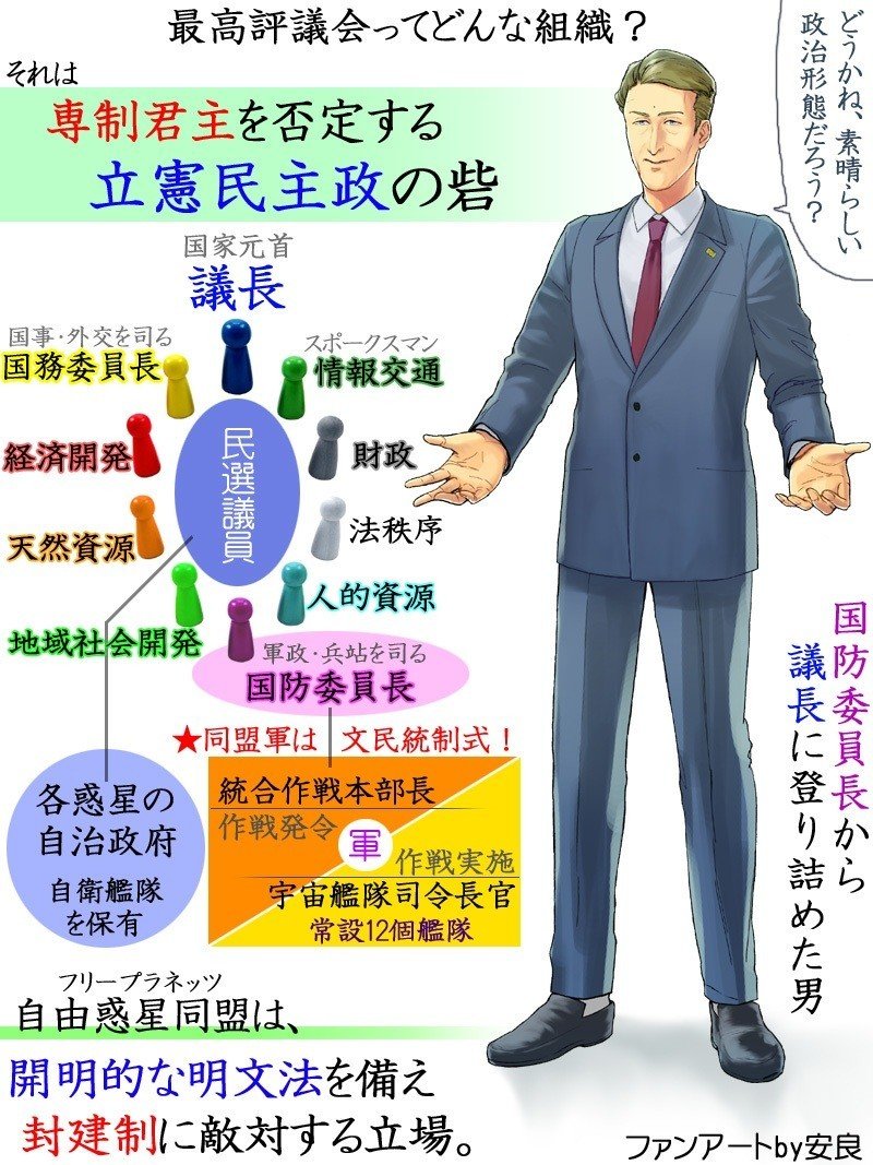 トリューニヒト