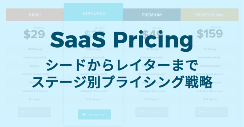 SaaSのステージ別プライシング戦略