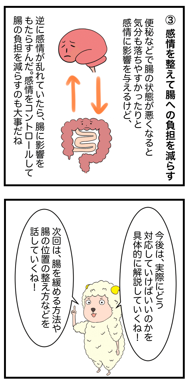 腸の3つの改善方法4w